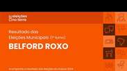 Resultado do 1° turno das Eleições 2024 em Belford Roxo/RJ