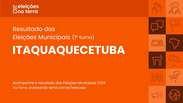 Resultado do 1° turno das Eleições 2024 em Itaquaquecetuba/SP