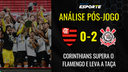 Corintians cam&eacute;&atilde;o da Super Copa Rei - An&aacute;lise 
