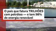 O pa&iacute;s que fatura trilh&otilde;es com petr&oacute;leo - e tem 98% de energia renov&aacute;vel