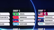 Tudo o que j&aacute; est&atilde;o perguntando sobre a Copa do Mundo de 2026