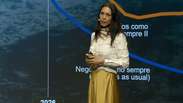 Pesquisadora v&ecirc; crescimento econ&ocirc;mico no limite e alerta para &lsquo;colapso&rsquo; de recursos do planeta