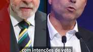 Fl&aacute;vio Bolsonaro mant&eacute;m lideran&ccedil;a sobre Lula no 2&ordm; turno no Agregador da BBC