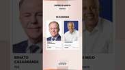 Esp&iacute;rito Santo: LORENZO PAZOLINI e RICARDO FERRA&Ccedil;O v&atilde;o ao 2&ordm; turno para governador | Elei&ccedil;&otilde;es 2026