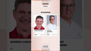 Sergipe: F&Aacute;BIO leva o governo no 1&ordm; turno; ROGERIO CARVALHO e DELEGADO ALESSANDRO v&atilde;o ao Senado