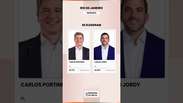 Rio de Janeiro: DOUGLAS RUAS e EDUARDO PAES v&atilde;o ao 2&ordm; turno para governador | Elei&ccedil;&otilde;es 2026