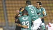 Veja gols do Palmeiras com "frango" de ex-corintiano