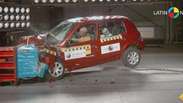 Renault Clio é reprovado em crash test na Colômbia