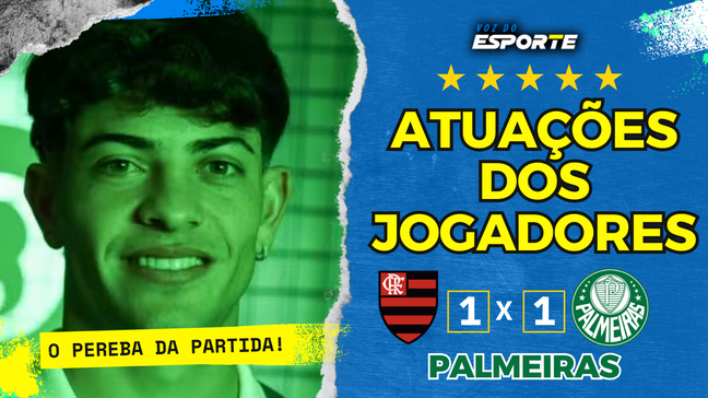 Desempenho dos jogadores do Palmeiras 