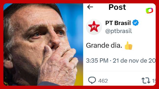 PT e Ministros comemoram indiciamento de Bolsonaro por tentativa de golpe