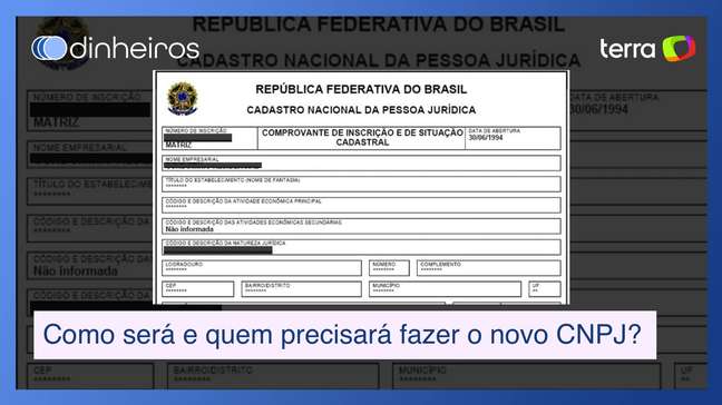 How it will be and who will have to create the new Brazilian CNPJ