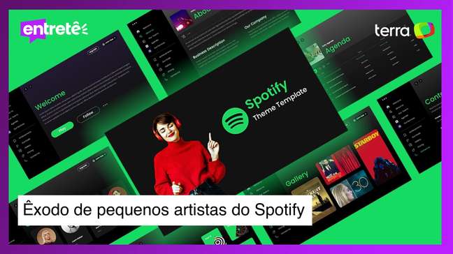 Êxodo de pequenos no Spotify: quando a ética fala mais alto