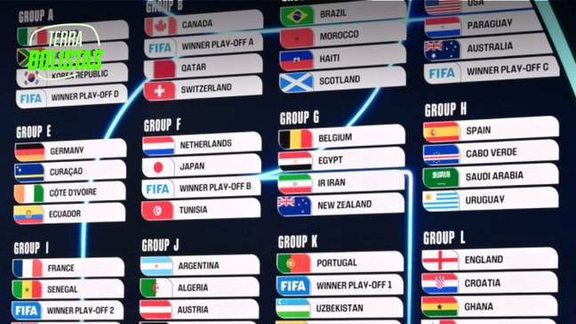 Brasil tem grupo fácil? Marrocos pode complicar muito!