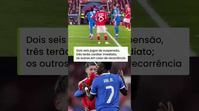 Uefa pune Prestianni por ofensas a Vini Jr e aplica suspensão de seis jogos