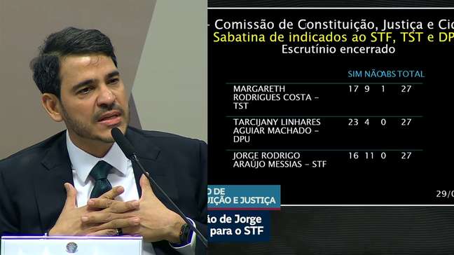 CCJ aprova indicação de Jorge Messias ao STF