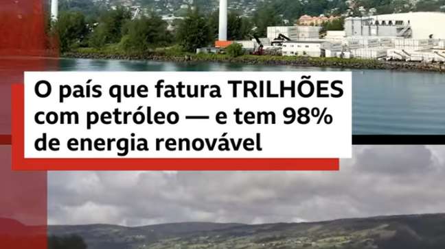 O país que fatura trilhões com petróleo - e tem 98% de energia renovável