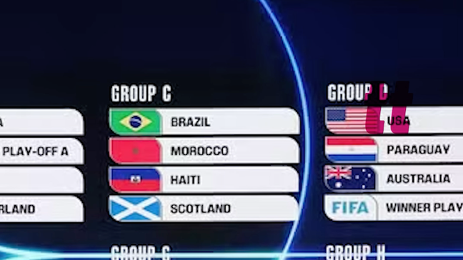 Tudo o que já estão perguntando sobre a Copa do Mundo de 2026