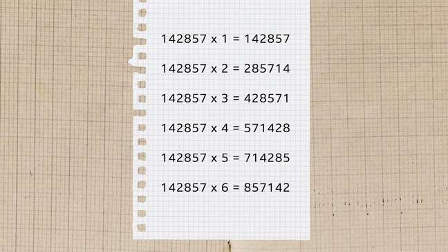 142857: o que esse número tem de especial e por que intriga matemáticos