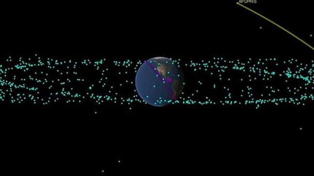Asteroide Apophis pode colidir com lixo espacial em passagem pela Terra