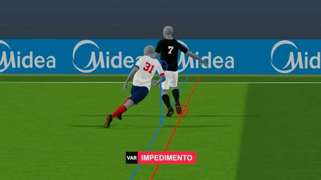 CBF divulga áudio do VAR de gol anulado do Vasco contra o Bahia que deu polêmica no Brasileirão