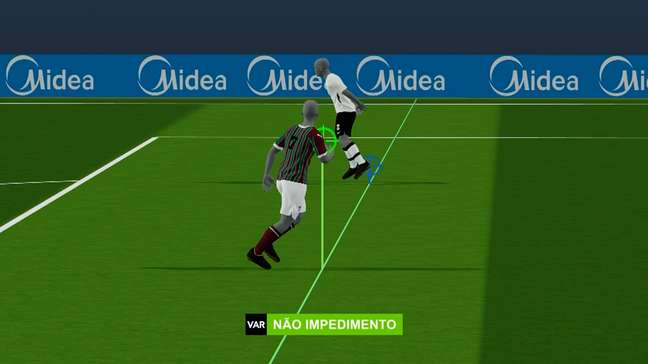 Ouça áudio do VAR que validou gol de Hulk após análise do impedimento semiautomático