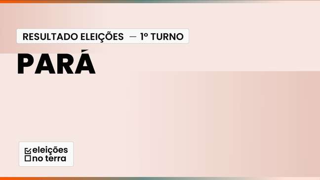 Pará: DR. DANIEL leva o governo no 1º turno; HELDER e CHICÃO vão ao Senado