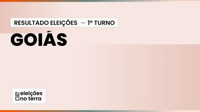 Goiás: DANIEL VILELA leva o governo no 1º turno; GUSTAVO GAYER e GRACINHA CAIADO vão ao Senado