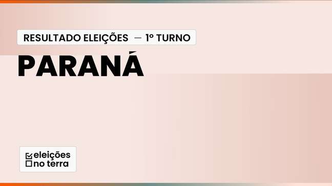 Paraná: SERGIO MORO leva o governo no 1º turno; FILIPE BARROS e DELTAN DALLAGNOL vão ao Senado